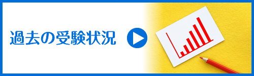 過去の受験状況